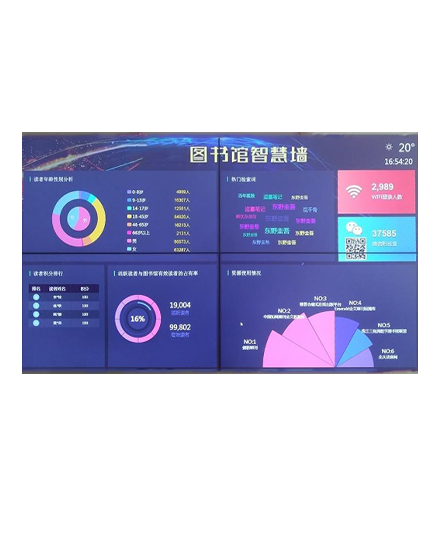 图书馆实时数据展示系统