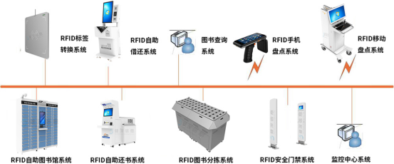 图书馆智能化服务_图书馆智慧化服务_智慧图书馆服务机器人系统