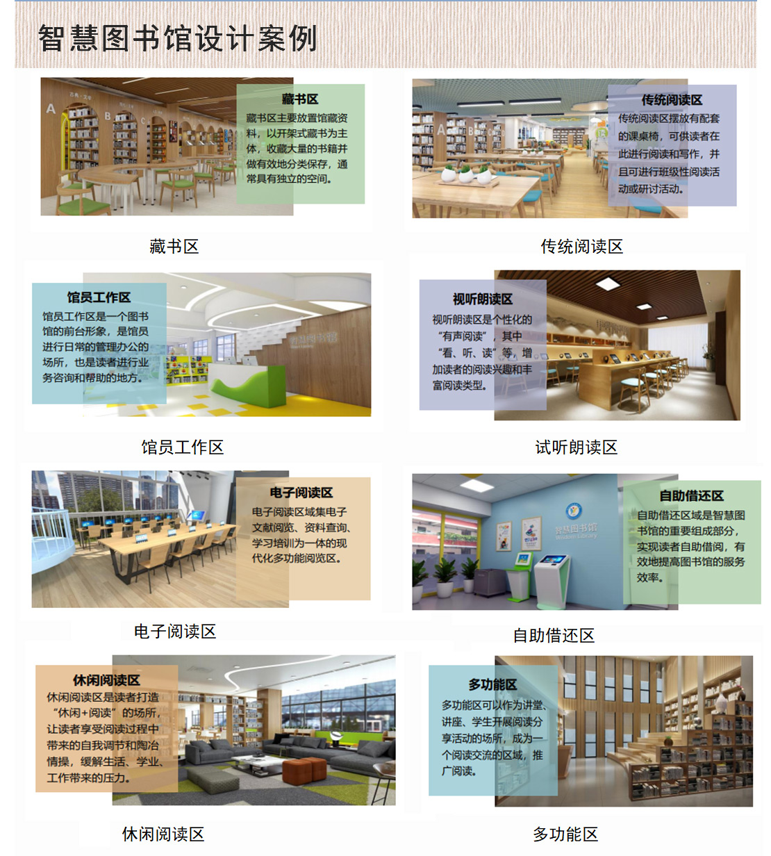 图书馆智慧服务内容_智慧图书馆整体解决方案_智慧图书馆建设方案