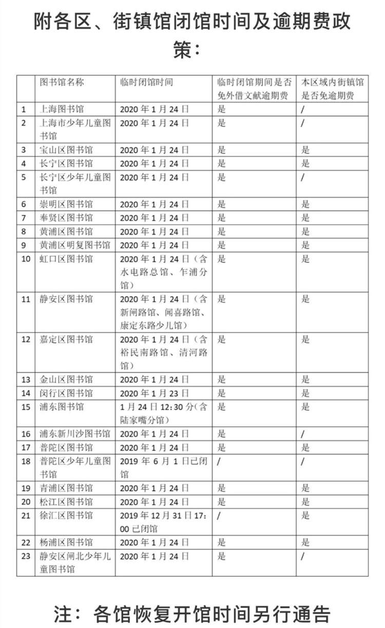 华中科技大学图书馆管理系统_电子图书馆资源_宜宾学院图书馆管理系统